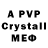 Alfa_PVP Crystall martin rueda